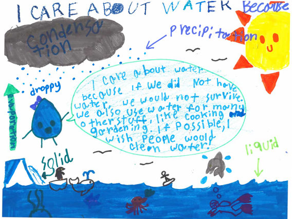 On a white background is text "I care about water because" and "I care about water because if we did not have water, we would not survive. We also use water for many other stuff, like cooking and gardening. If possible, I wish people would clean water!" A cloud has the word "condensation" on it, and its rain is labeled "precipitation." A body of water is at the bottom and contains a glacier labeled "solid" as well as sea creatures such as dolphins and whales.
