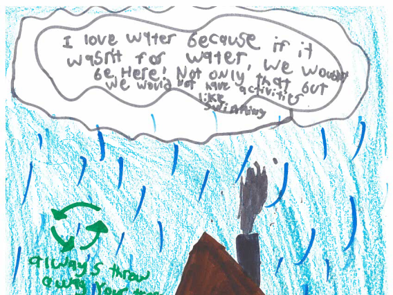 A blue sky and a red house on a green hill, with a white cloud raining rain, the cloud containing the text "I love water because if it wasn't for water, we wouldn't be here! Not only that but we would not have activities like swimming." Background says "Always throw away your trash, never litter."