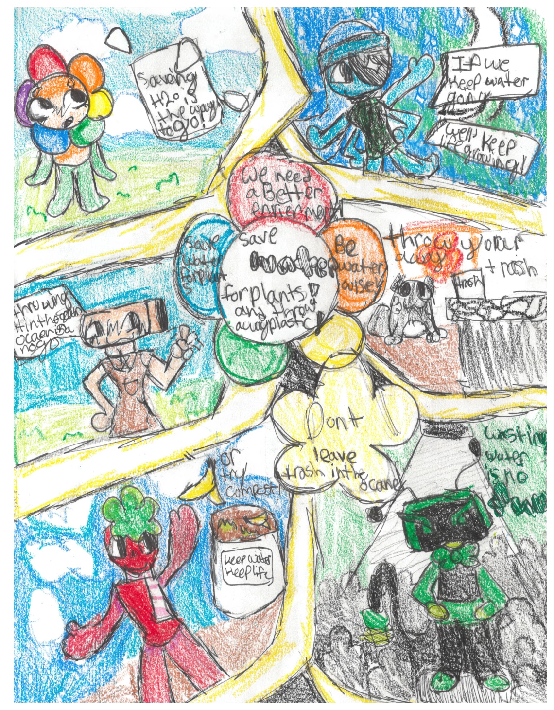 A collection of drawings  with characters saying various things about water with a flower in the middle