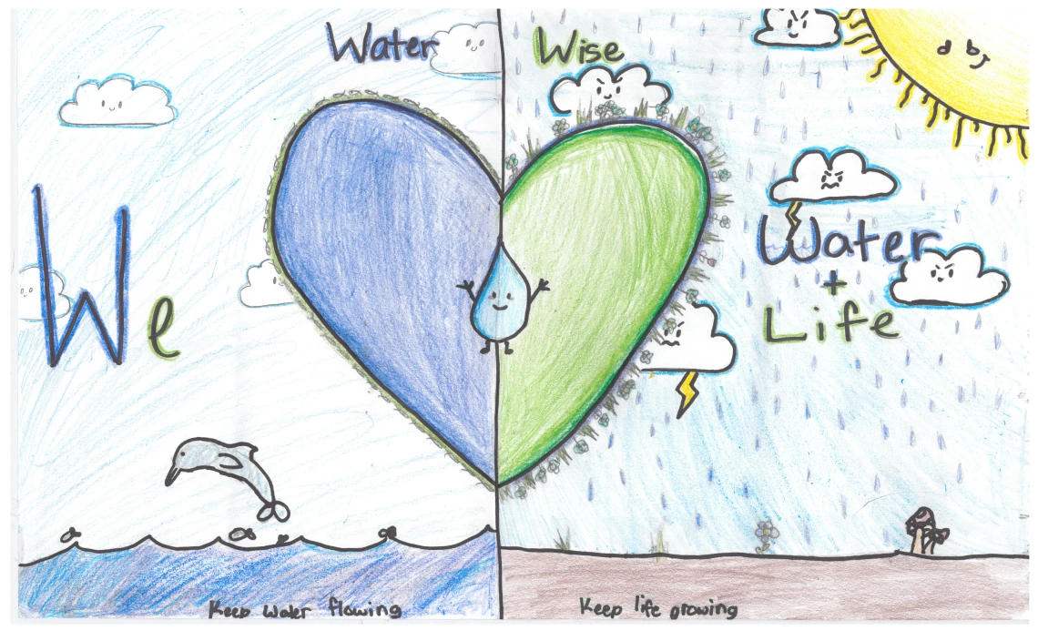 A drawing that says "We [Heart] Water and Life", with one half that has an ocean and a leaping dolphin, and the other half that shows a sunny rainstorm over land.